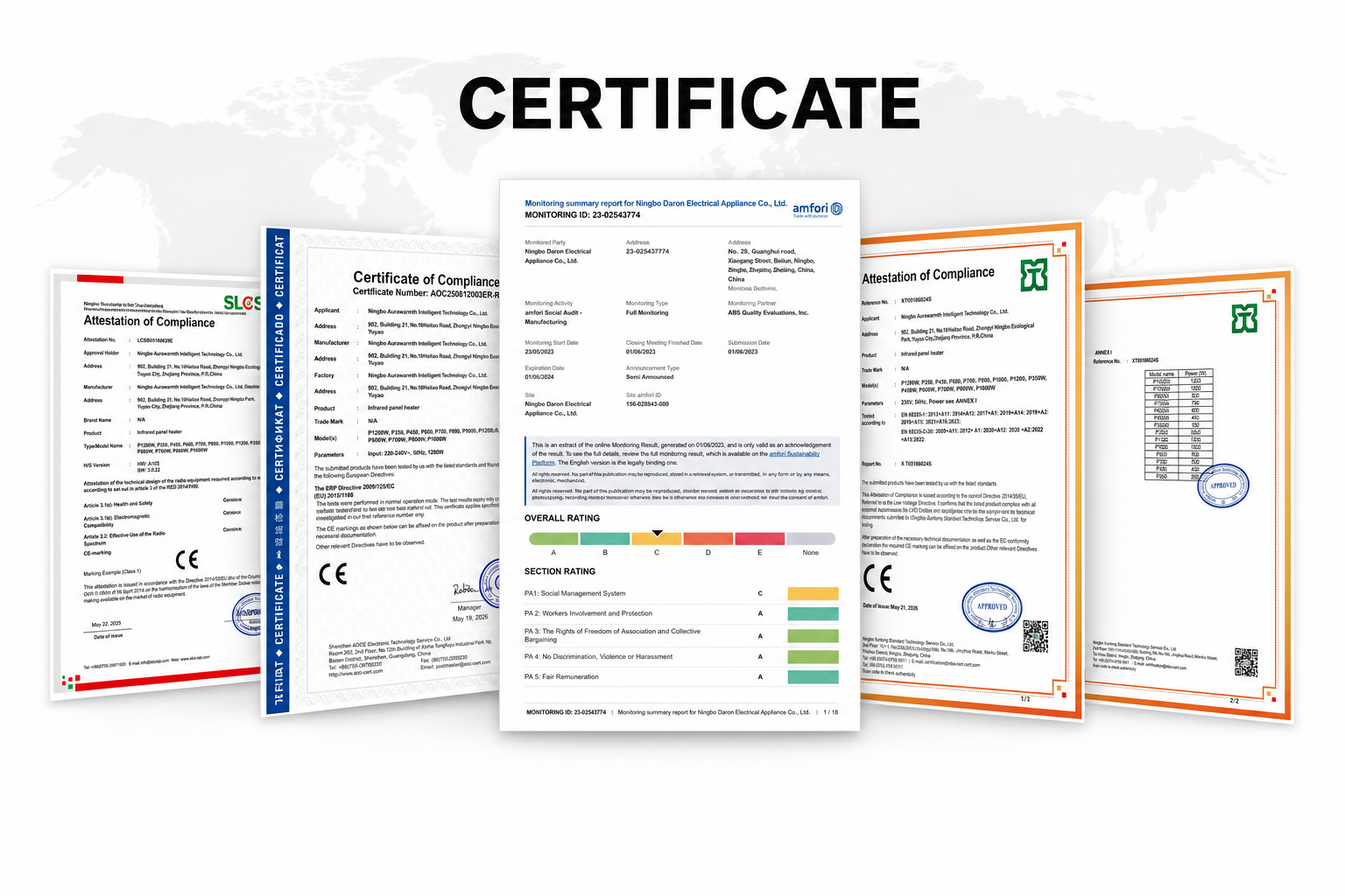 Certifications - CE, ISO, amfori BSCI